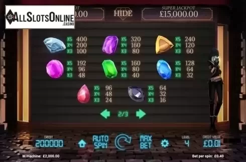 Paytable 2. Jewel Heist from Magnet Gaming