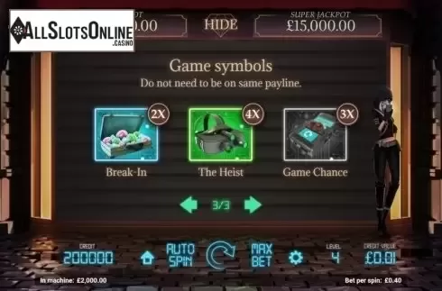 Paytable 3. Jewel Heist from Magnet Gaming