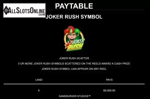 Special symbol screen