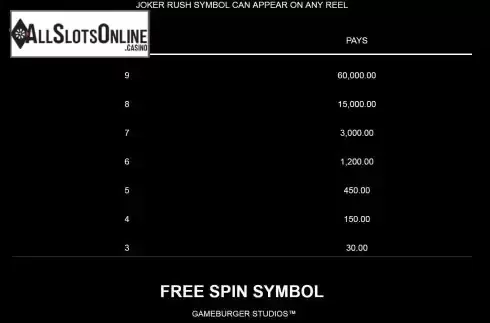 Joker paytable screen