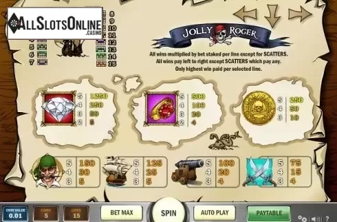 Paytable 2. Jolly Roger (Play'n Go) from Play'n Go