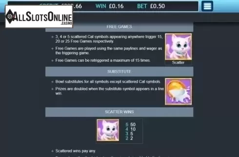 Paytable 1. Kitty Payout from Eyecon