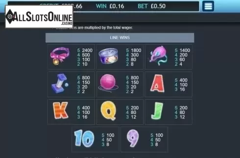 Paytable 2. Kitty Payout from Eyecon