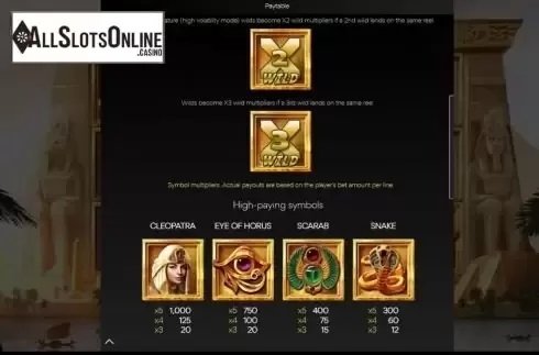 Symbols and Paytable