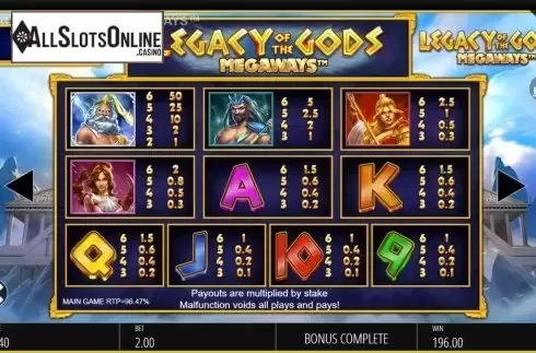 Symbols. Legacy Of The Gods Megaways from Blueprint