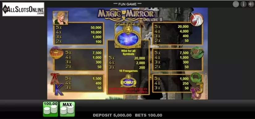 Paytable. Magic Mirror Deluxe 2 from Merkur