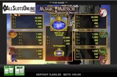 Paytable. Magic Mirror Deluxe 2 from Merkur