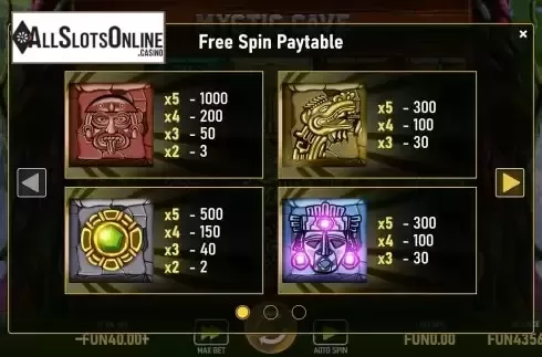 Paytable