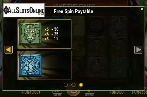 Paytable 3