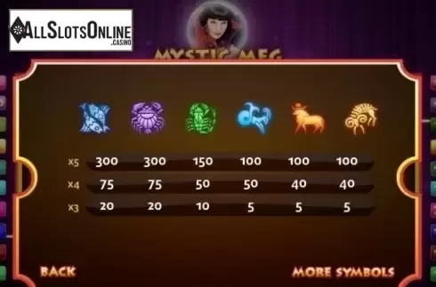 Paytable 2. Mystic Meg from Gamesys