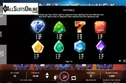 Paytable screen