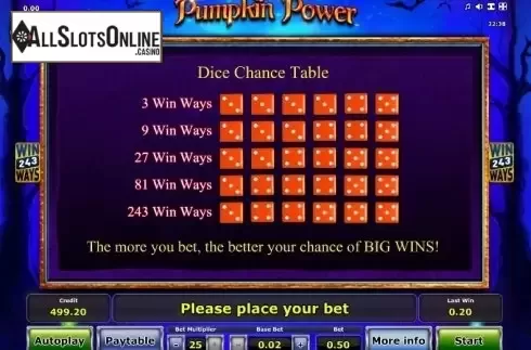 Paytable 3. Pumpkin Power from Greentube