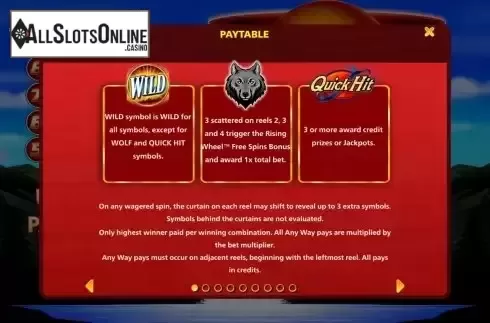 Paytable screen