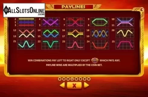 Paytable 4. Ramesses Fortune from Skywind Group