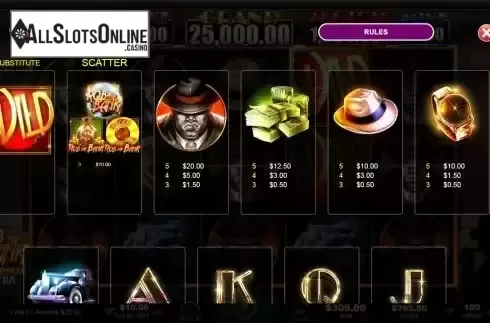 Paytable screen