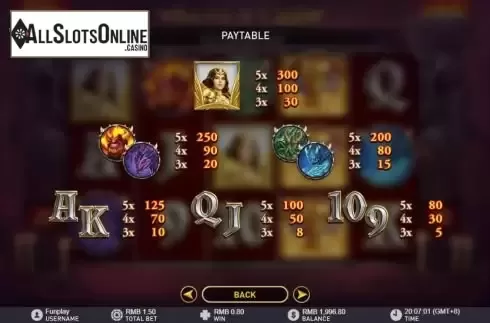 Paytable screen