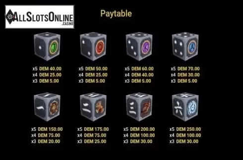 Paytable