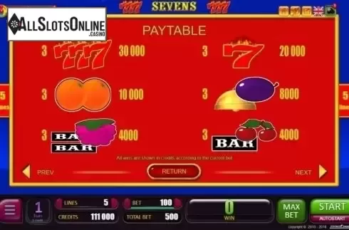 Paytable. Sevens (Belatra Games) from Belatra Games