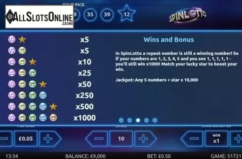 Paytable. Spinlotto from gamevy