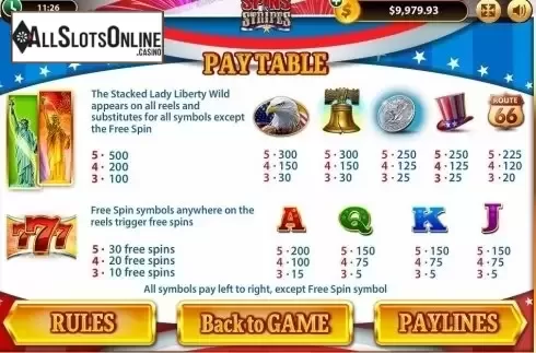 Paytable 4. Spins and Stripes from Bwin.Party