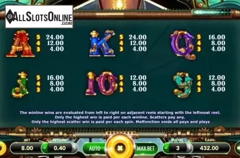 Paytable 2. Steampunk Queen from SlotVision