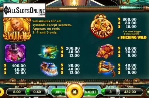 Paytable 1. Steampunk Queen from SlotVision