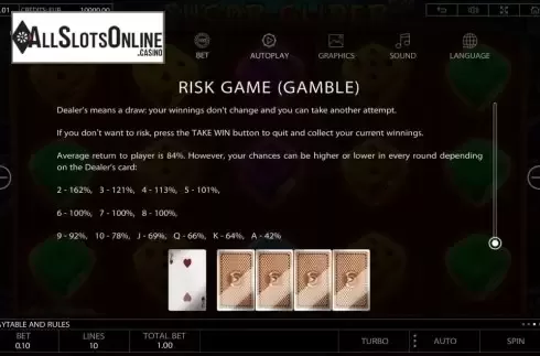 Risk Game 2. Sugar Glider Dice from Endorphina