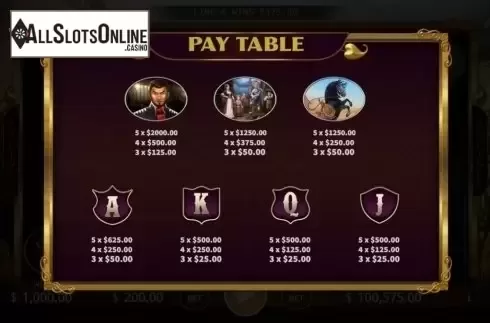 Paytable 2. The Mask of Zorro (KA Gaming) from KA Gaming
