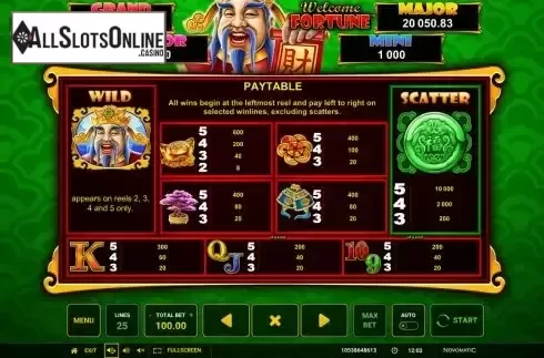 Paytable screen
