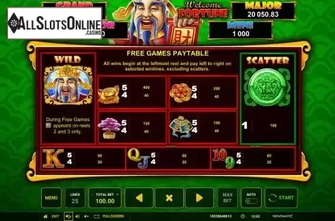 Free Games Paytable screen