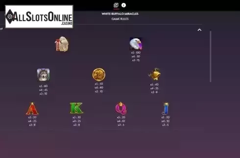 Paytable screen