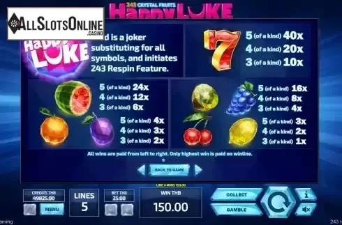 Paytable screen