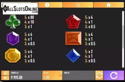 Pay Table screen 2