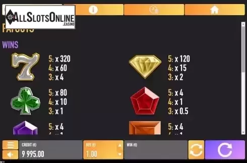 Pay Table screen