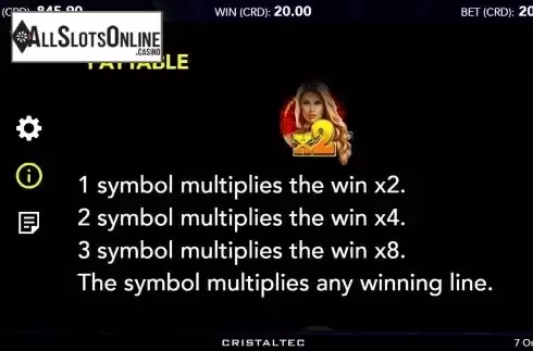 Multiplier screen