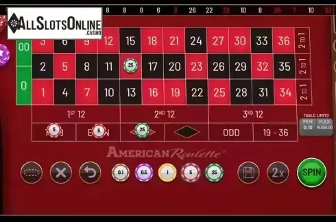 Game screen