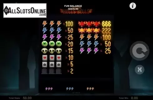 Paytable. Blazing Hells Bells from 1X2gaming