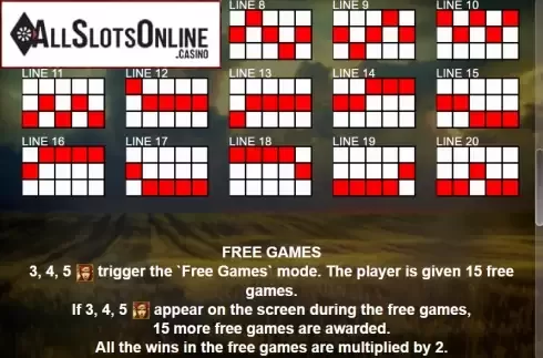 Paytable 3. Britania from Casino Technology
