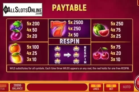 Pay Table screen