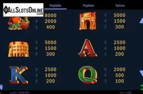 Paytable 3