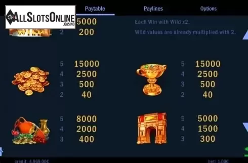 Paytable 2