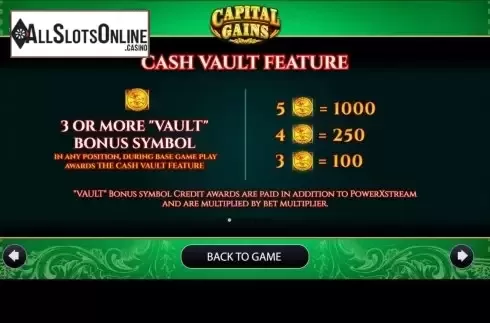 Features 3. Capital Gains from AGS