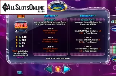 Paytable 1. Double Play SuperBet from NextGen
