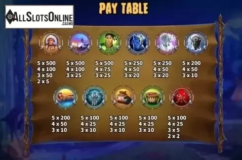 Paytable 2. Dream Catcher (KA Gaming) from KA Gaming