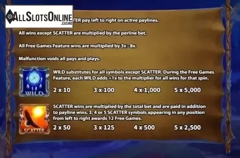 Paytable 1. Dream Catcher (KA Gaming) from KA Gaming