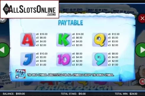 Symbols 2. Eskimo Dough from CORE Gaming