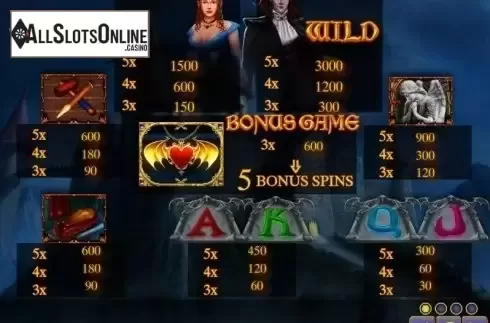 Paytable 1. Eternal Desire from Zeus Play