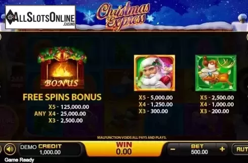 FS feature screen