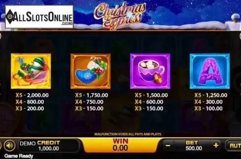 Paytable screen