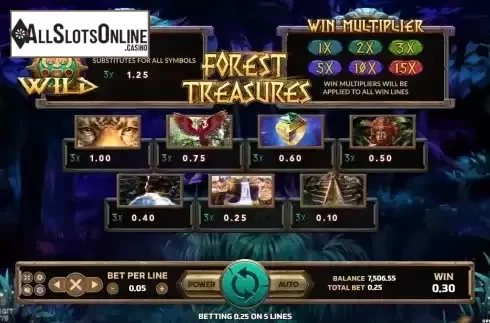 Paytable screen